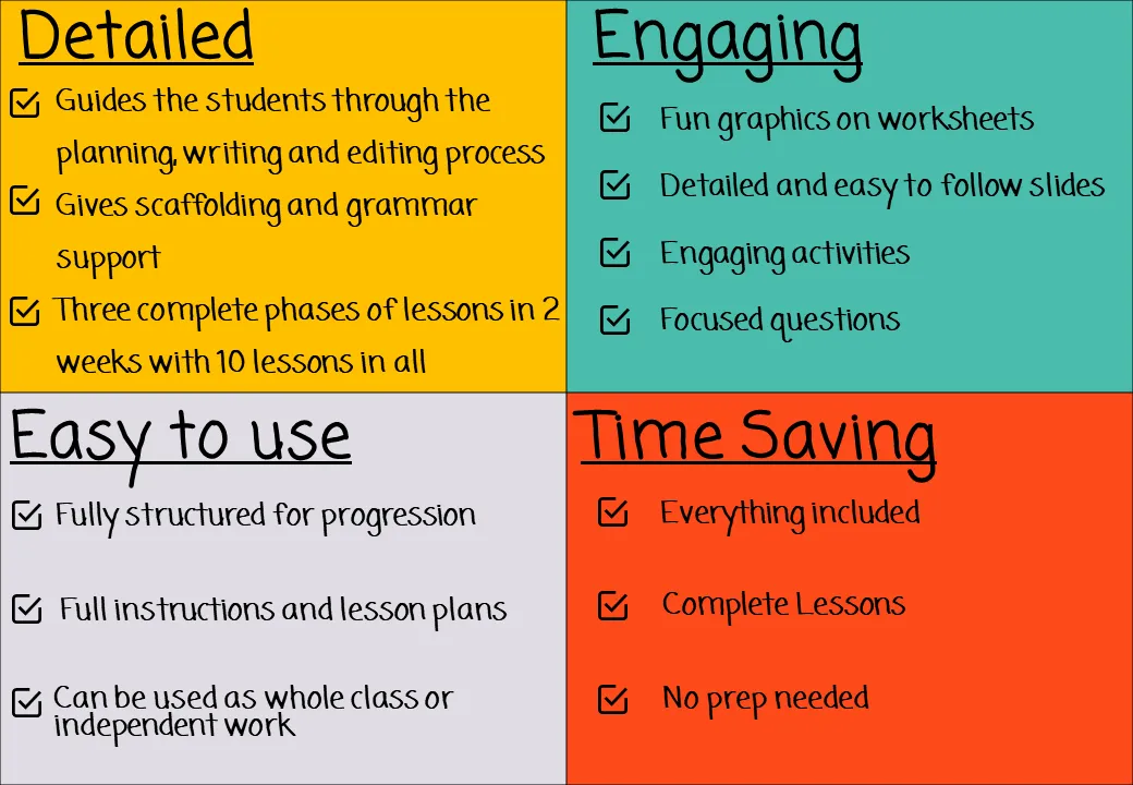 Play Scripts Lessons