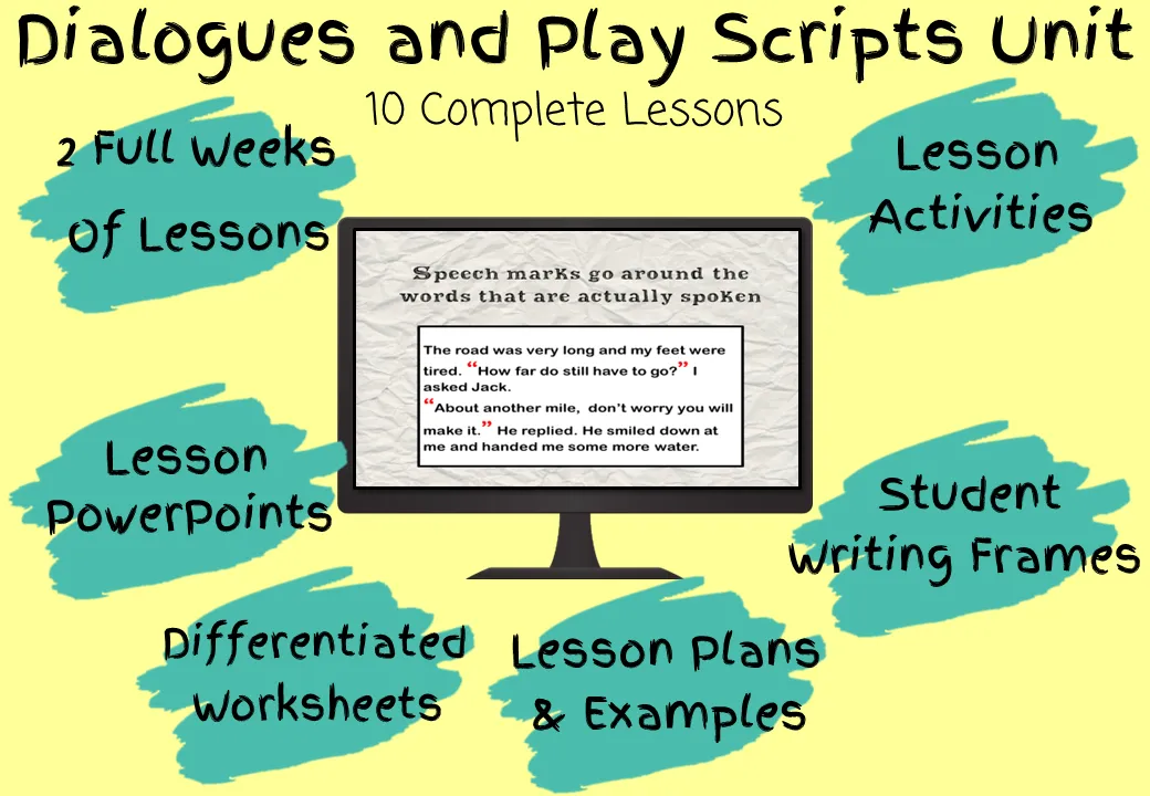 Play Scripts Lessons